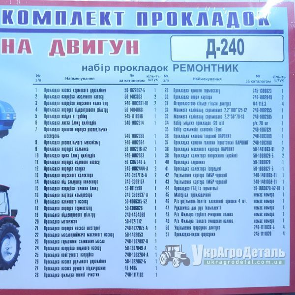 Полный комплект прокладок двигателя МТЗ Д-240 (Паронит + РТИ) ПРП-31 фото